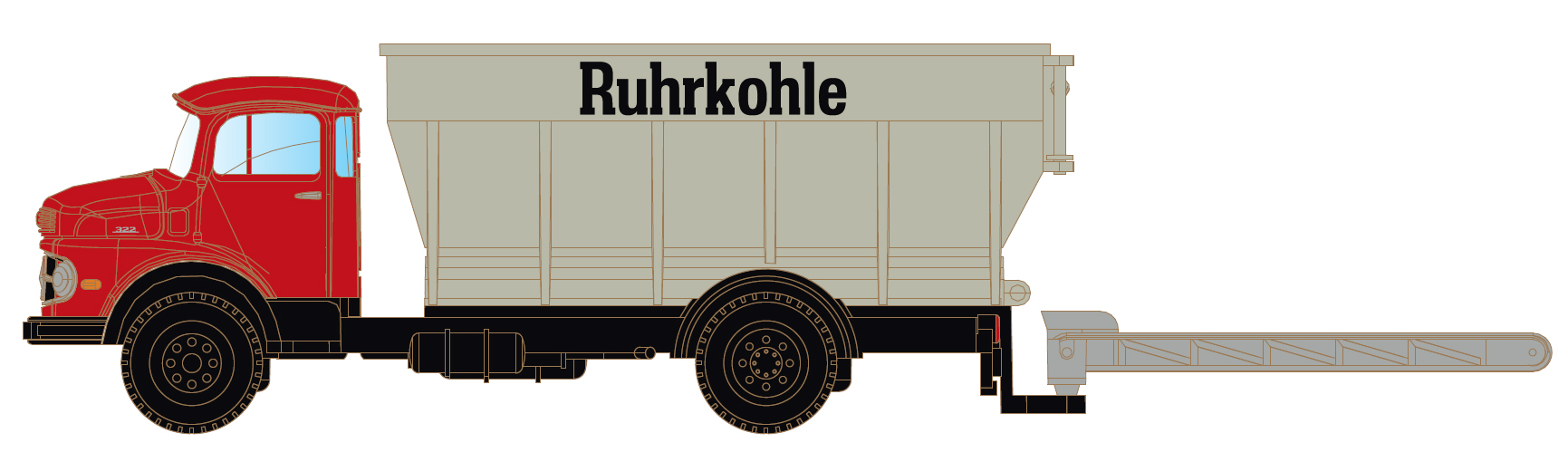 MINIS LC3550 - MB L322 Kohlenkuli - Ruhrkohle